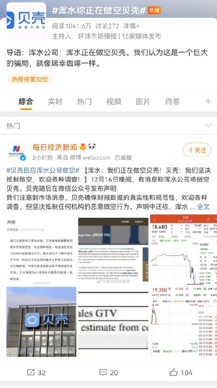 贝壳回应浑水做空事件如何看待,最后的损失算谁的