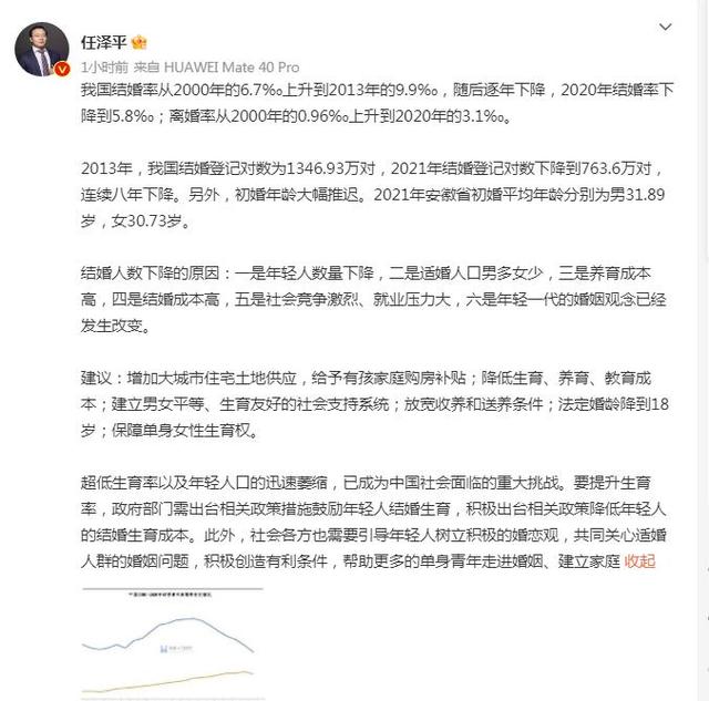 任泽平发文说建议法定婚龄降到18岁,早结婚真的好吗?