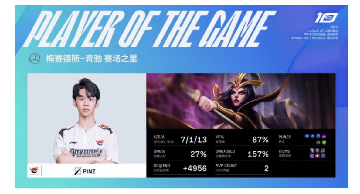 rng VS al第一局高光时刻:驼子姐RNG对战姿态看AL登场动作
