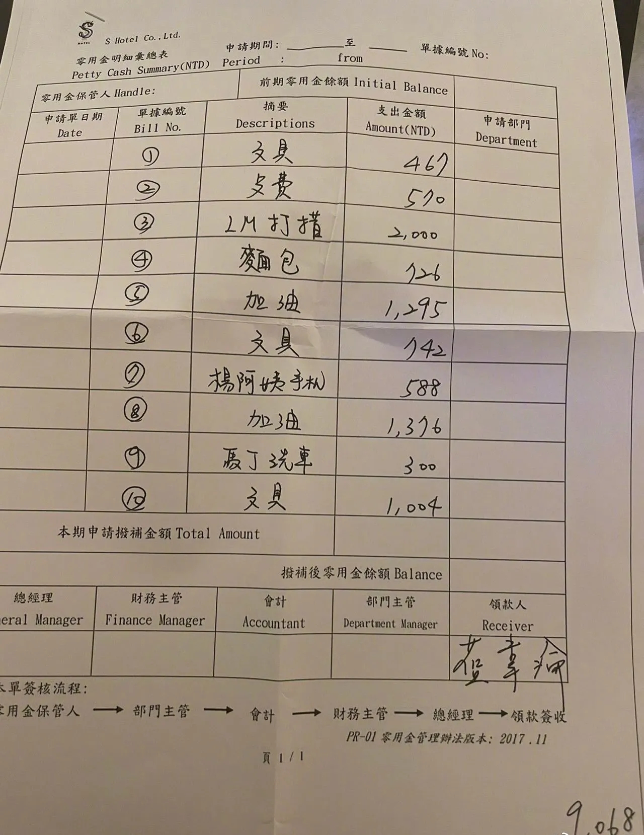大S索讨离婚后抚养费后. 汪小菲晒出离婚记账本.