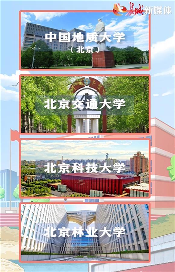 北京四所双一流高校将搬到雄安新区意味什么?2025年对外招生