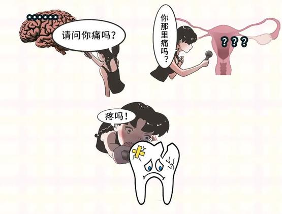 吃到肚子里的止痛药怎么知道我们人类哪里疼?