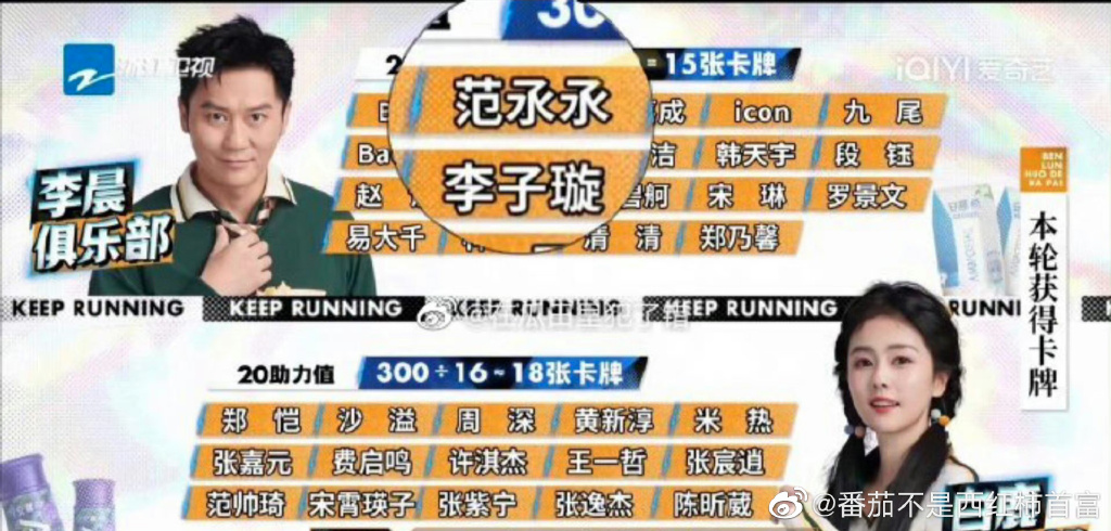 继angelababy之后，跑男又一次打错范丞丞名字在屏幕上