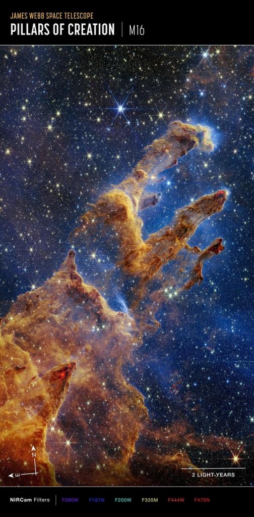 NASA发布圆柱星际气体和尘埃构成的创生之柱详细图像