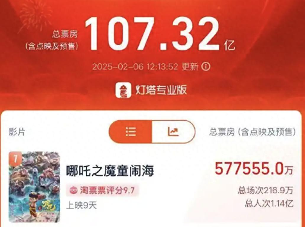 b60e391abec64723b31b5980fb73347d~tplv-tt-origin-web_gif.jpeg__iz=58558&from=arti.jpg